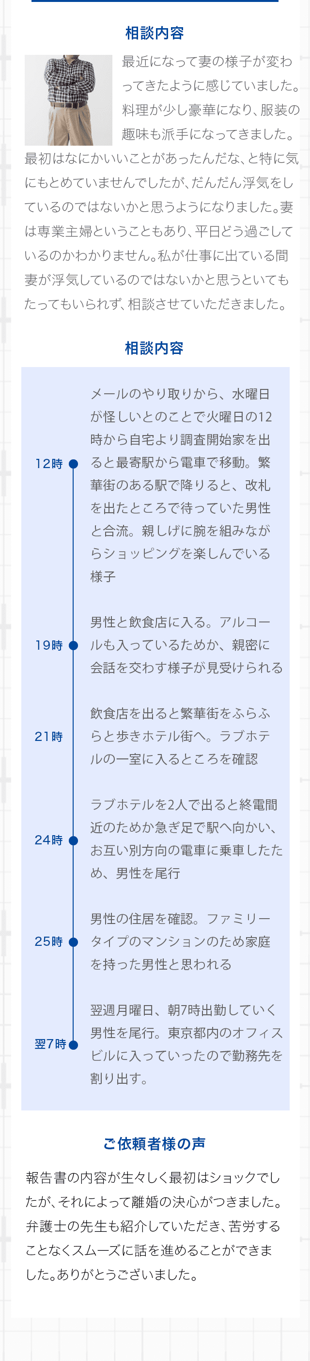 最近になって妻の様子が変わってきた