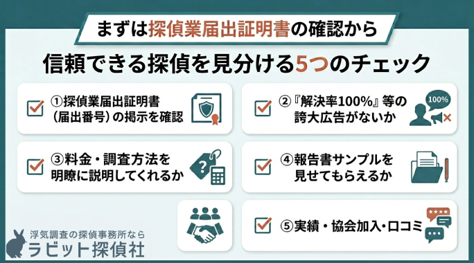 信頼できる探偵を見分ける5つのチェック方法を説明する画像