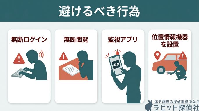 避けるべき行為