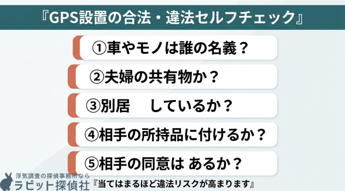 GPS設置の合法・違法セルフチェック