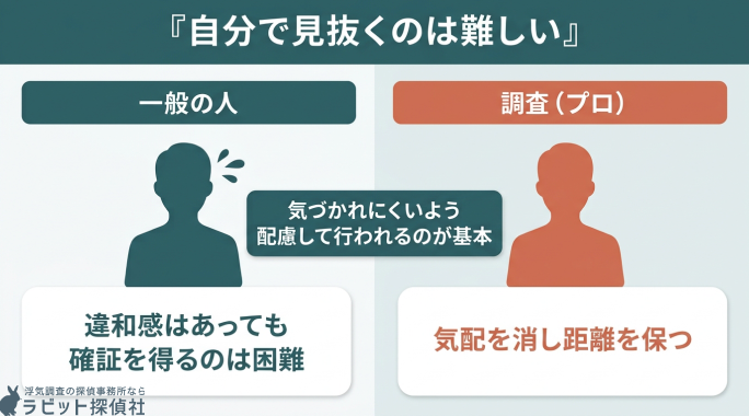 プロの調査を自分で見抜くのが難しい理由