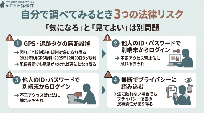 自分で調べてみるときの3つの法律リスク