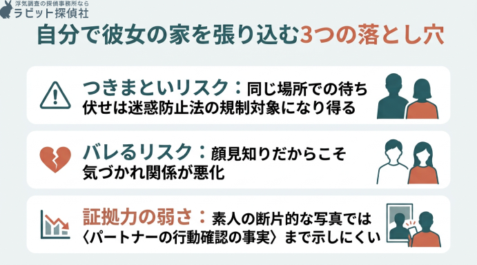 自分で彼女の家を張り込む3つの落とし穴