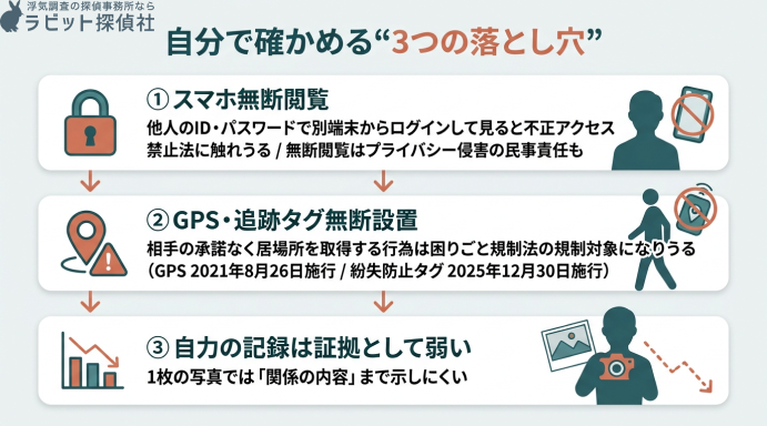 自分で確かめる3つの落とし穴