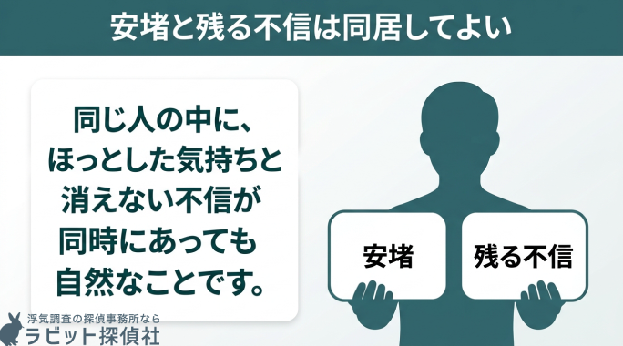 安堵と残る不信は同居してよい