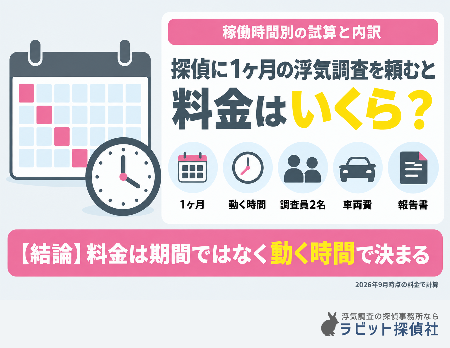 探偵に1ヶ月の浮気調査を頼むと料金はいくら？稼働時間別の試算と内訳を解説