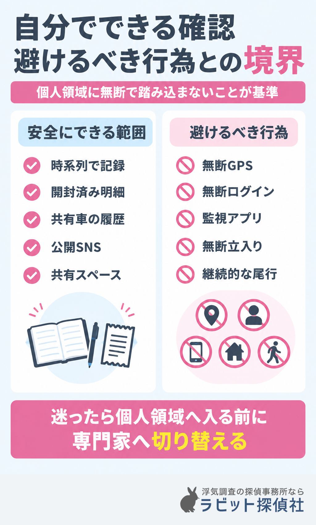 自分でできる浮気調査5項目と避けるべき5項目の比較