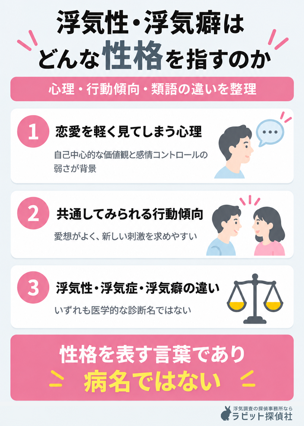 浮気性・浮気癖はどんな性格を指すのか説明した画像