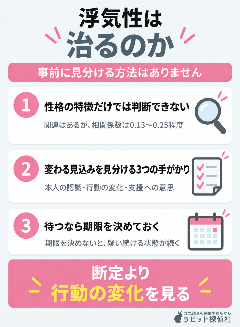 浮気性は治るのかを説明した画像