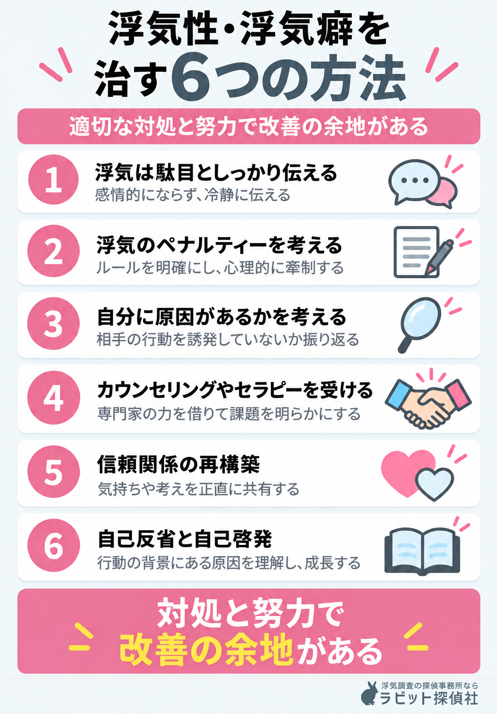 浮気性・浮気癖を直す6つの方法を説明した画像
