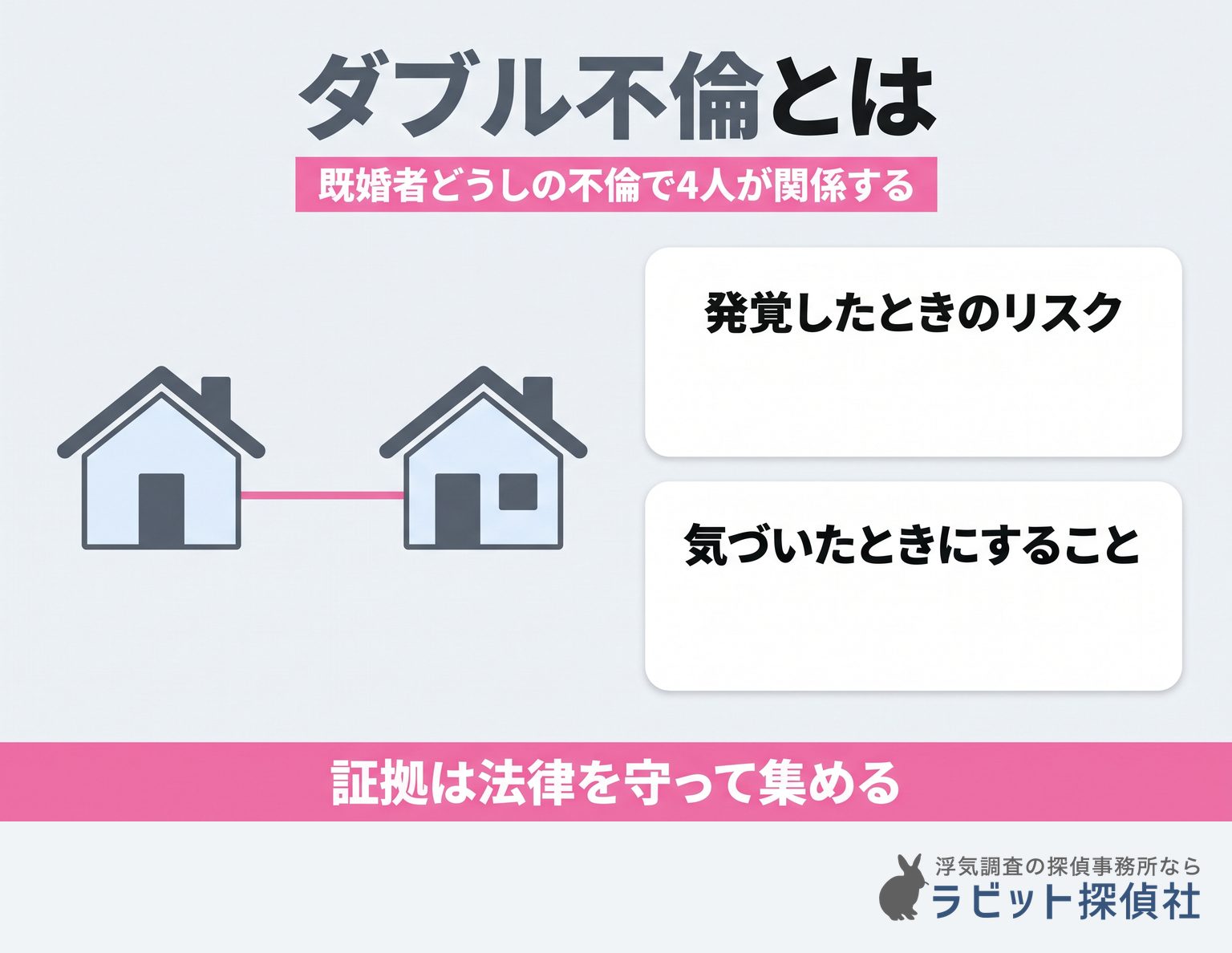 ダブル不倫（W不倫）とは？始まるきっかけと慰謝料の注意点・気づいたときの対応【警察OB監修】
