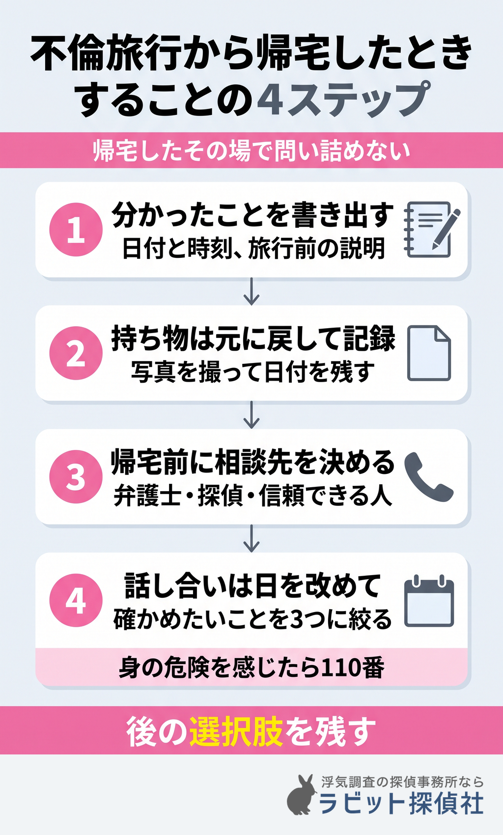 不倫旅行から配偶者が帰宅したときにすることの4つのステップ