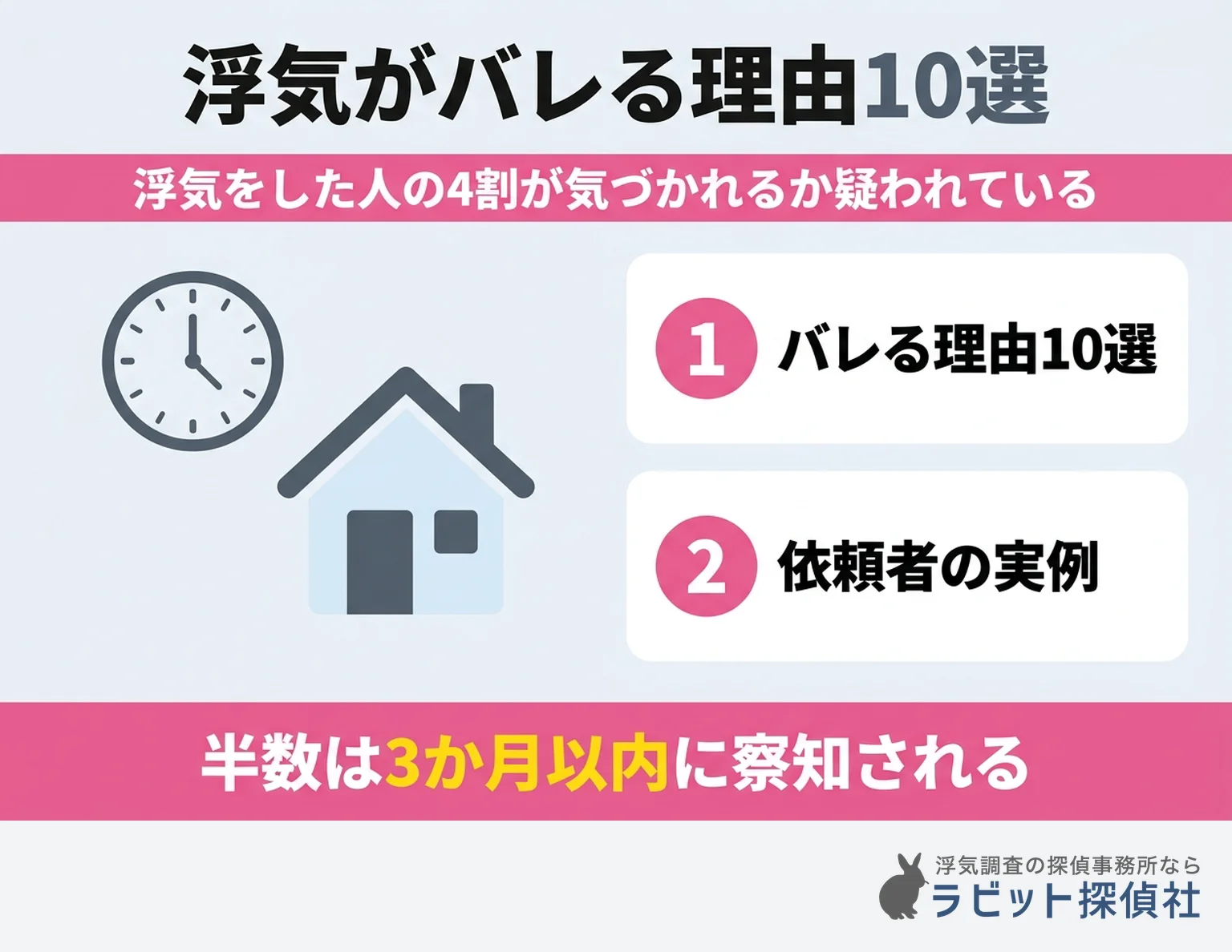 浮気がバレる理由10選 4割が気づかれる調査データと依頼者の実例【警察OB監修】
